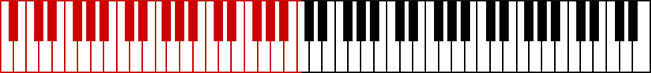 Split Keyboard Layout